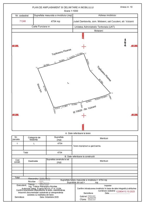 Teren de vanzare Cucuteni