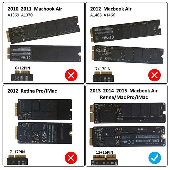 Корпус SSD USB-C для MacBook Air и Pro (2013-17)