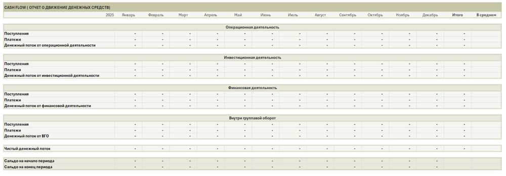 Финансовые услуги