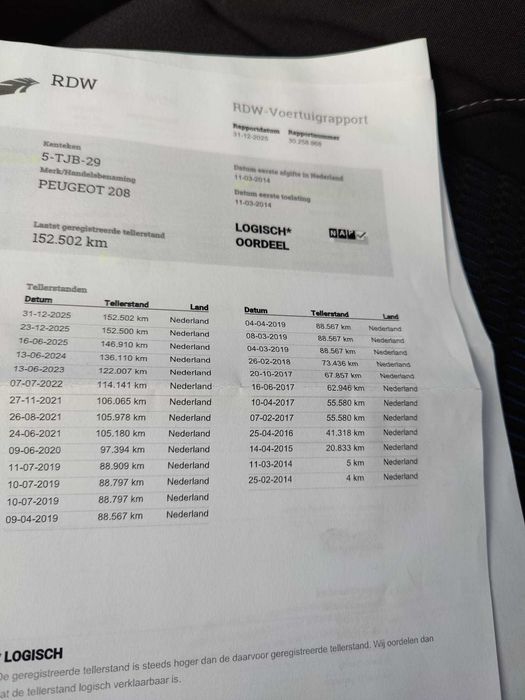 Vand Peugeot 208 1.6 Hdi 2014