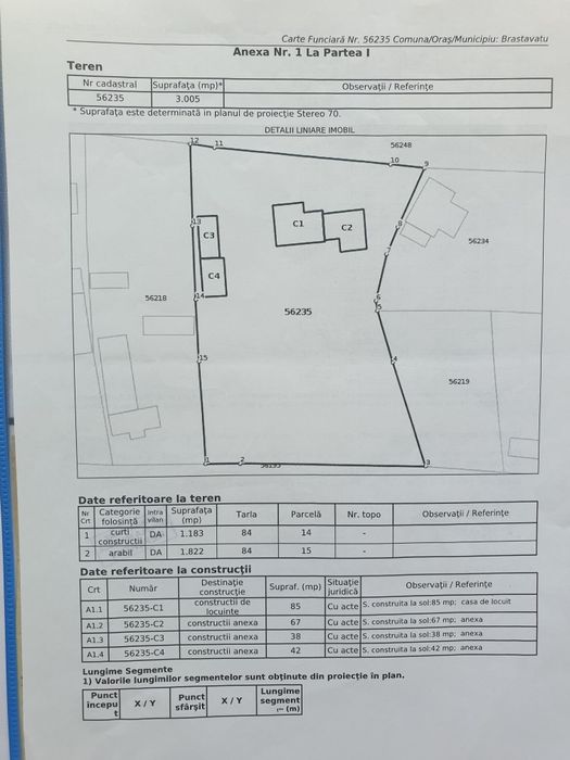 Casă cu 3005mp. 3,7 ha. Agricol ,Brastavățu  Olt