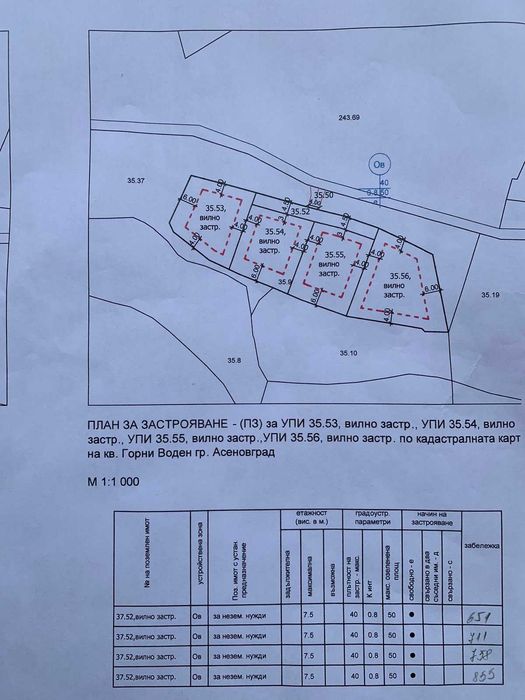 Продава се Парцел в Асеновград - 750 кв.м за 21 €/кв.м - Снимка #5