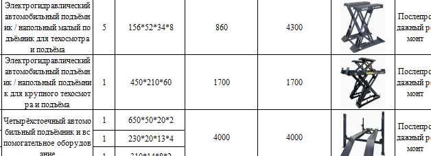 Подъёмник,Двухстоечный автомобильный подъёмник