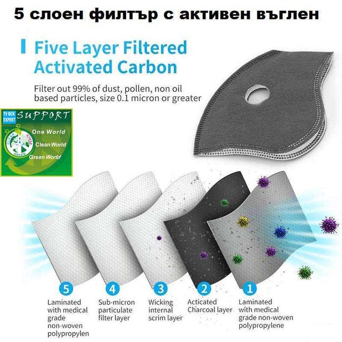 Защитна(предпазна)маска за лице+подарък:филтър с активен въглен,5 слоя