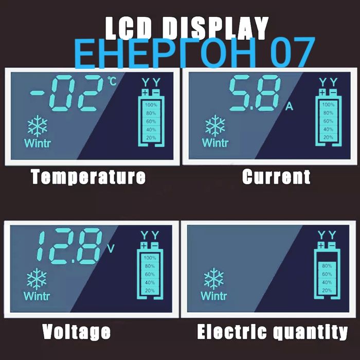 7А 12v Умно Зарядно за акумулатор с амперметър дисплей и процесор AGM