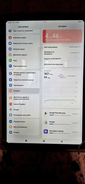 Таблет Redmi pad se