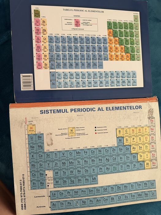 Materiale medicina
