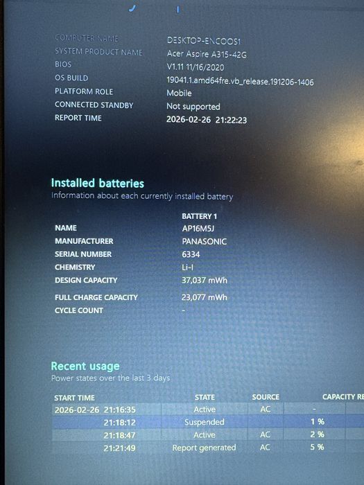 Ноутбук Acer Aspire A315-42G