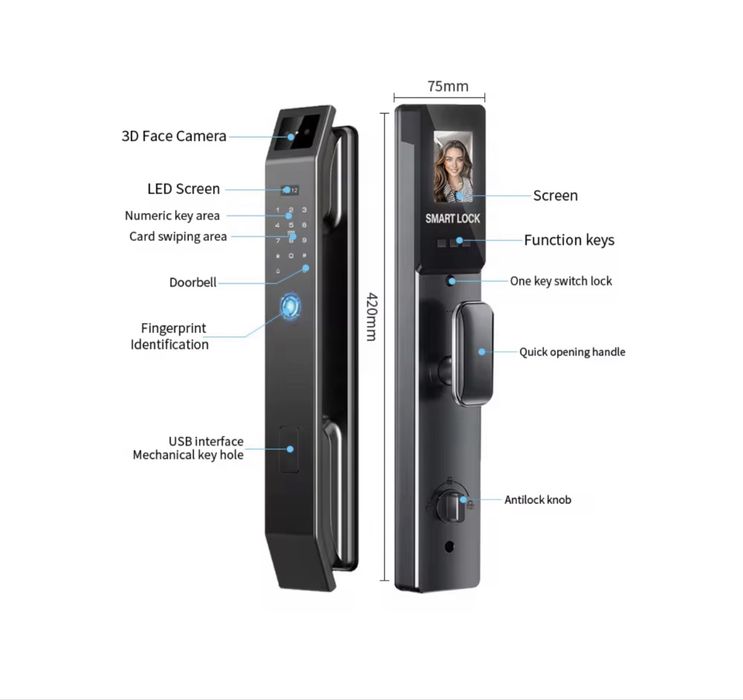 SMART LOCK aqlli qulf optomda birinchi qo’l xitoy