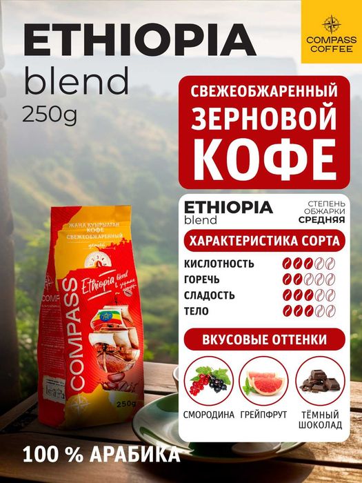 Продаем товары для вендинга