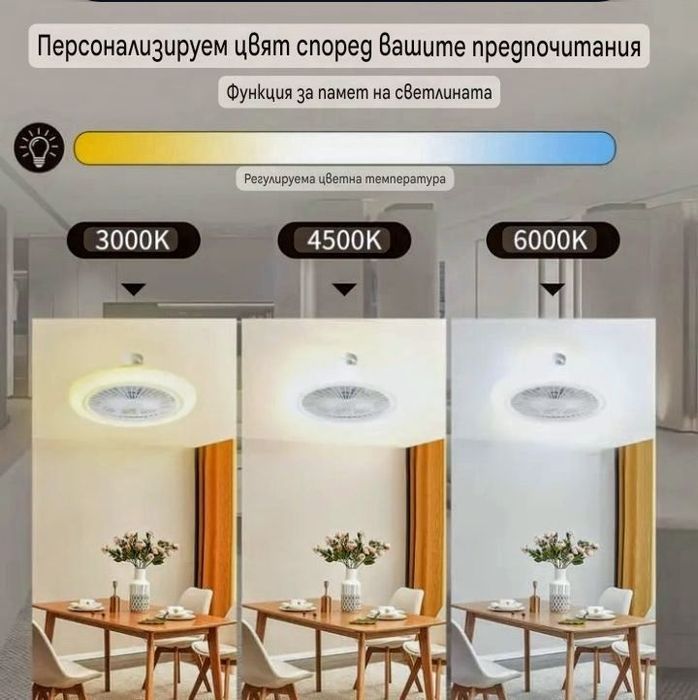 Лед лампа с вентилатор и дистанционно управление