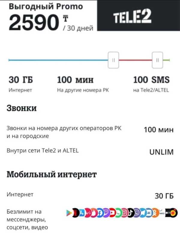 Акция комбо теле2. Абонентская плата теле2. Скидки на тарифы теле2. Выгодный 2590 теле2. Тарифы теле2 казахстан.