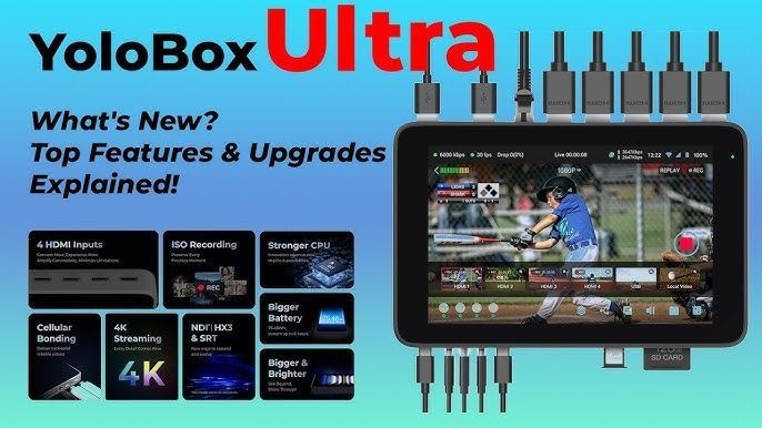 Avmatrix Yolobox video miksherlar . 400$ dan boshlanadi