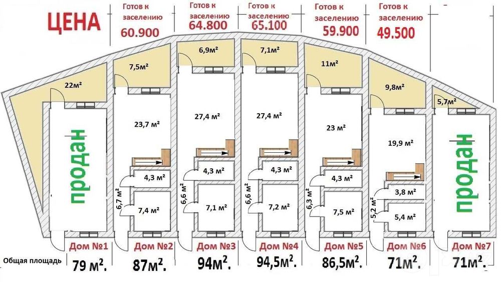 Продаётся НОВЫЙ 2х.эт., 3 ком. КИРПИЧНЫЙ дом 70 кв .на земле. Сергели.