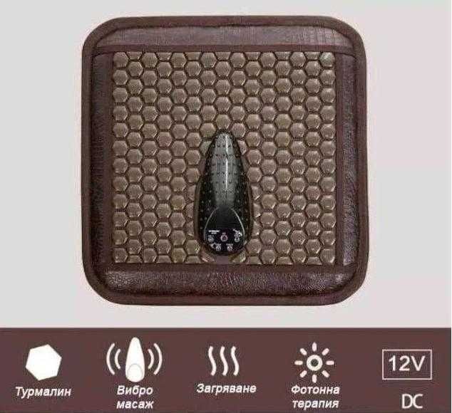 Масажна Подложка Турмалин Влагалищно Стягане Укрепва Интимните Мускули