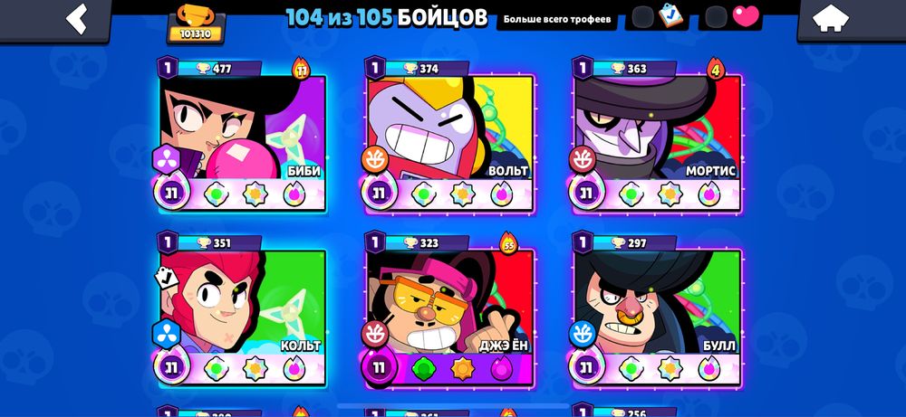 Аккаунт в Brawl Stars
