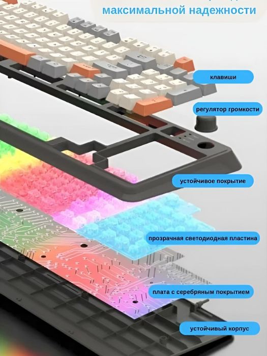 Мембраная клавиатура и мышь XUNFOX K820 с подсветкой 
Цена 17$