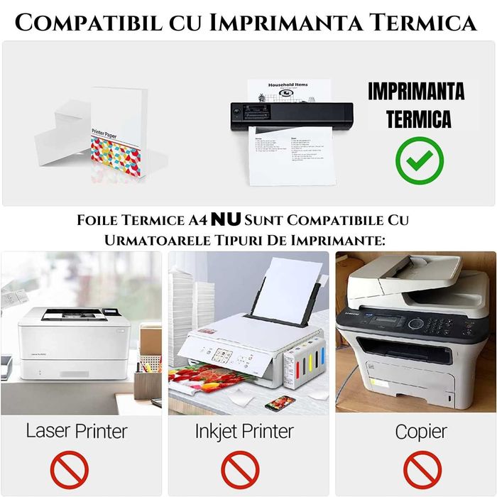 Foi Termice A4 Phomeno, 200 Bucati, Hartie Speciala