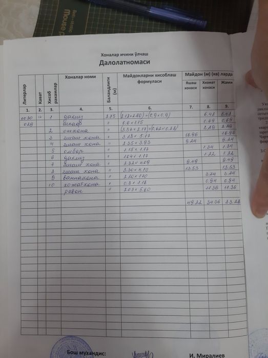 4-х комнатная квартира, 4 этаж, в Чирчике, 9 микрорайон