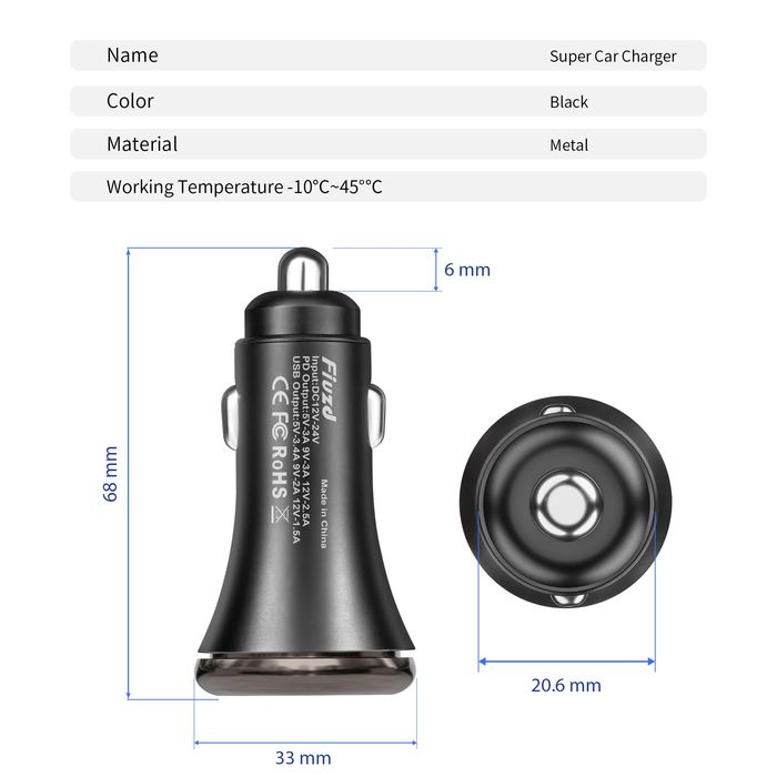 Зарядно за кола USB A , USB С и волтметър