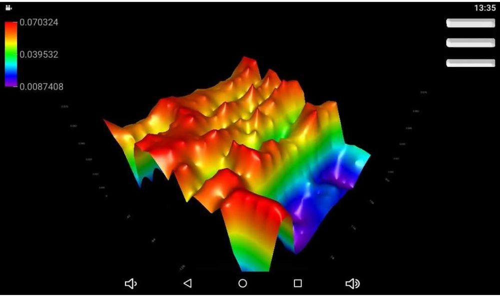 Сондажи за вода. Проучване.