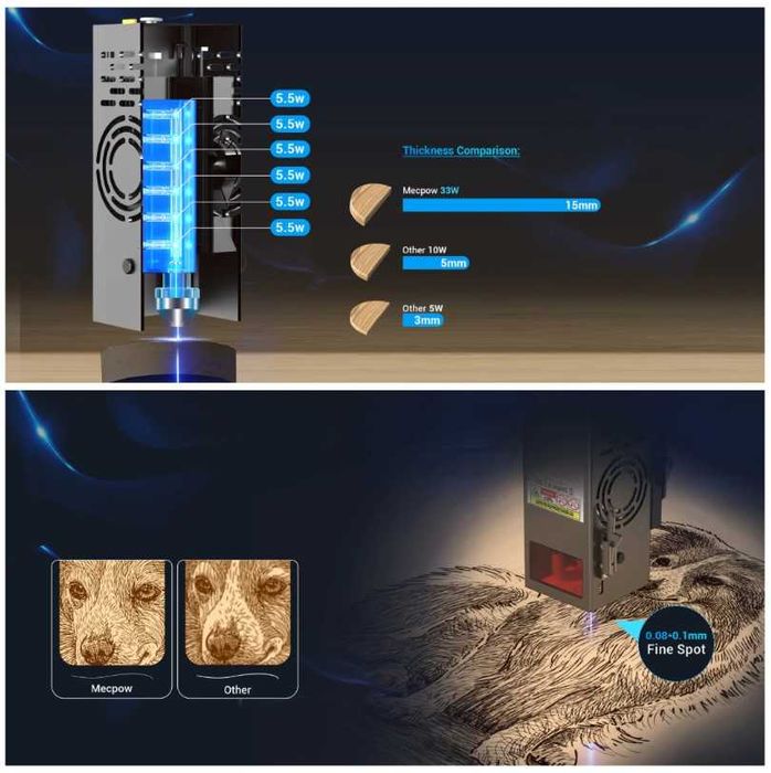 Laser CNC Mecpow x5Pro, 33W, 600x600mm + Auto Air Assist + Fagure - Folosit pentru teste si demo