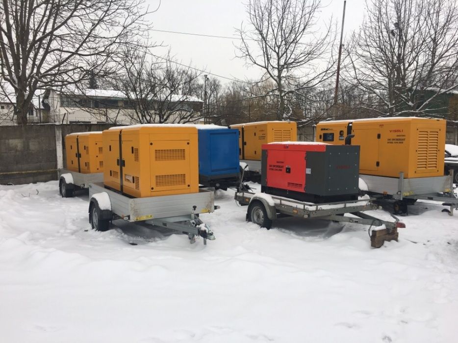 Inchiriere/Inchiriez Generator Curent Electric 20kva - 500kva