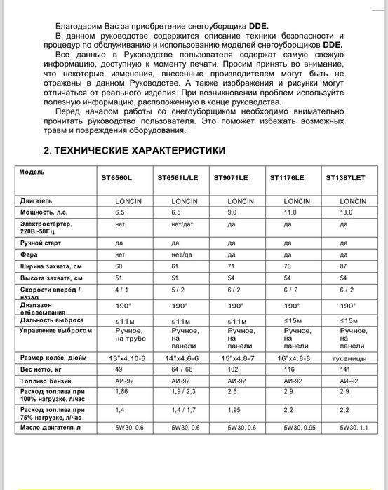 Снего уборочная бензиновая