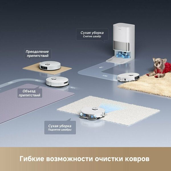 Dreame L40s Ultra Робот-пылесос с мощностью всасывания 19000 Па и бата