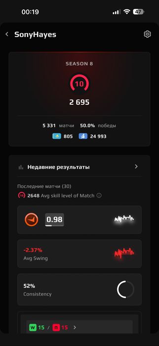 Продам аккаунт фейсит 10 лвл