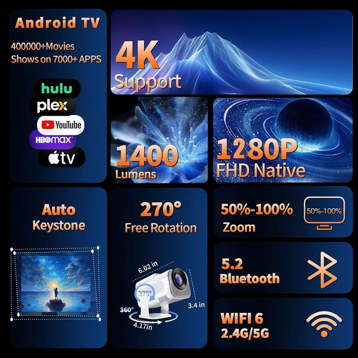 Мини Проектор HY320 Mini 10000 лумена 300ANSI