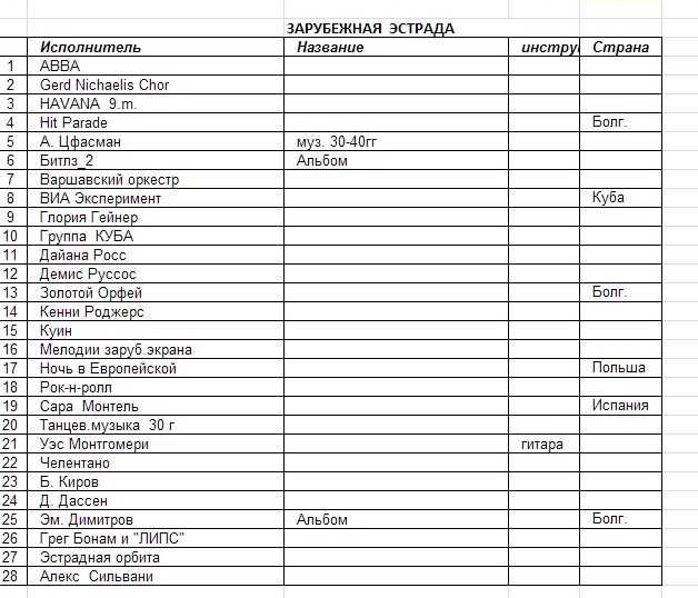 Продам Электрофон ВЕГА-108С с пластинками