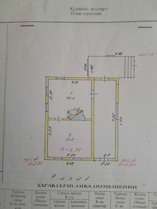 Продам дачу в живописном, экологически чистом месте.