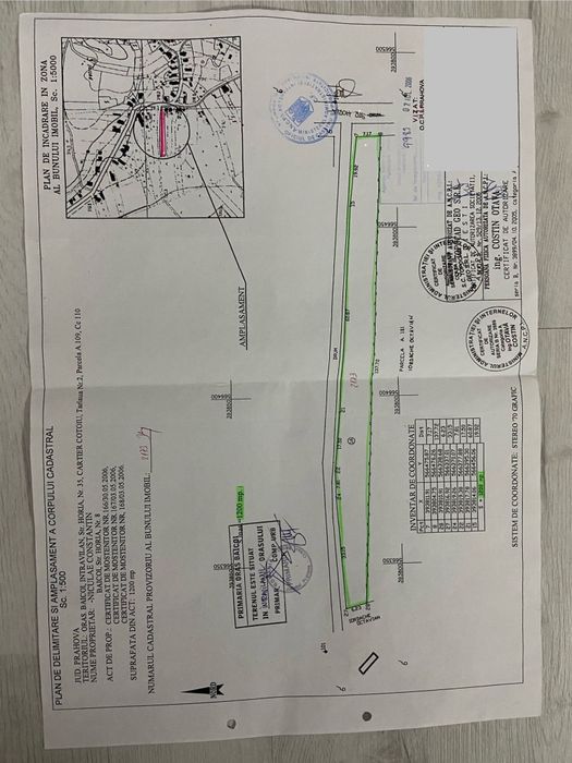 Teren intravilan Baicoi / La strada
