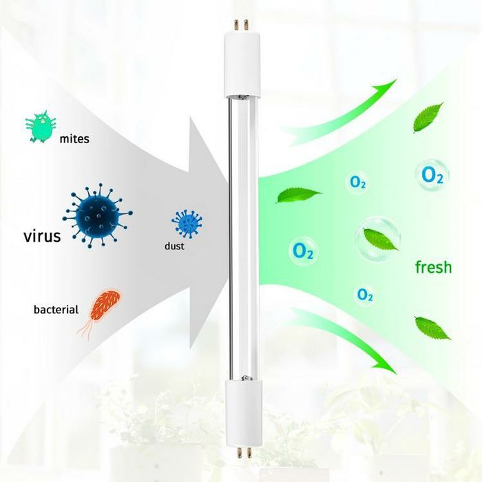 Кварцевая бактерицидная лампа / облучатель 18 Вт