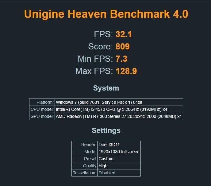 Radeon R7 360 2GD5 OC