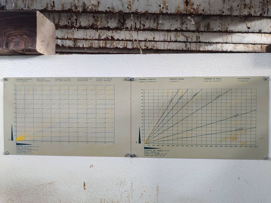 Автоматична топла преса за плотове размер 2500мм.х 1300мм.