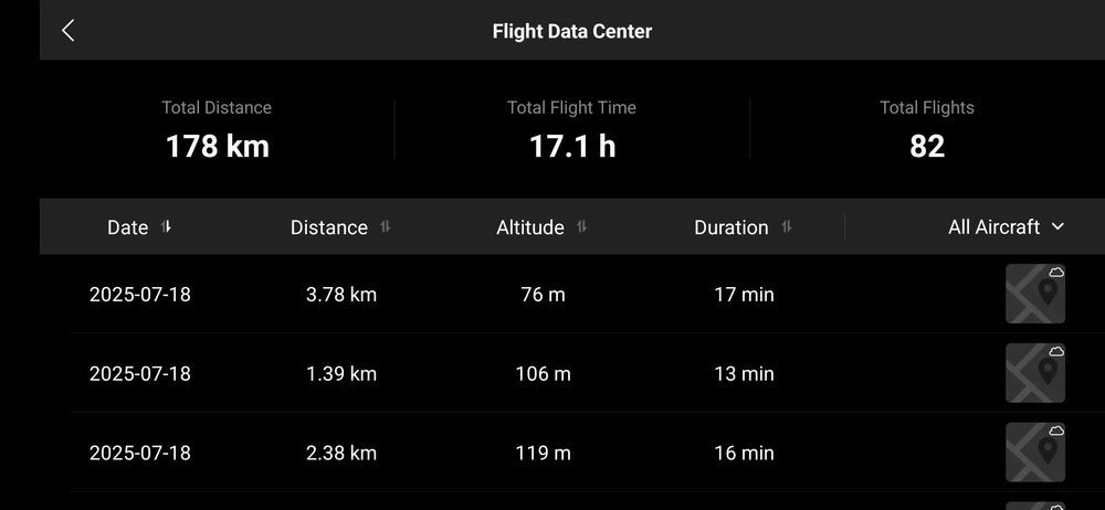 Drona DJI Mini 3 PRO + Fly More Combo + accesorii + DJI care garantie