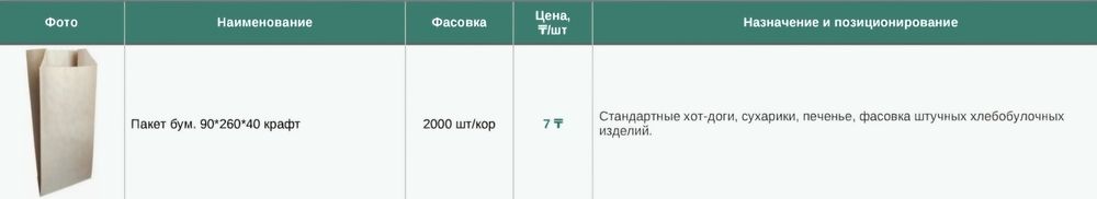 Крафт-пакеты, бумажная упаковка