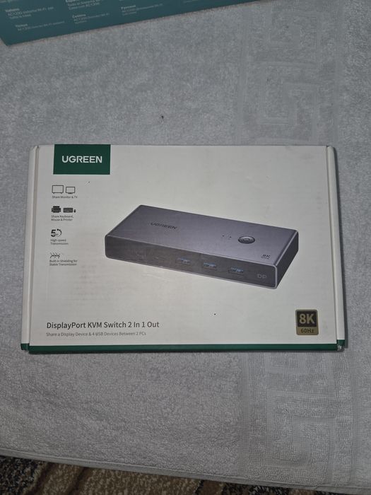 Ugreen Display Port KVM