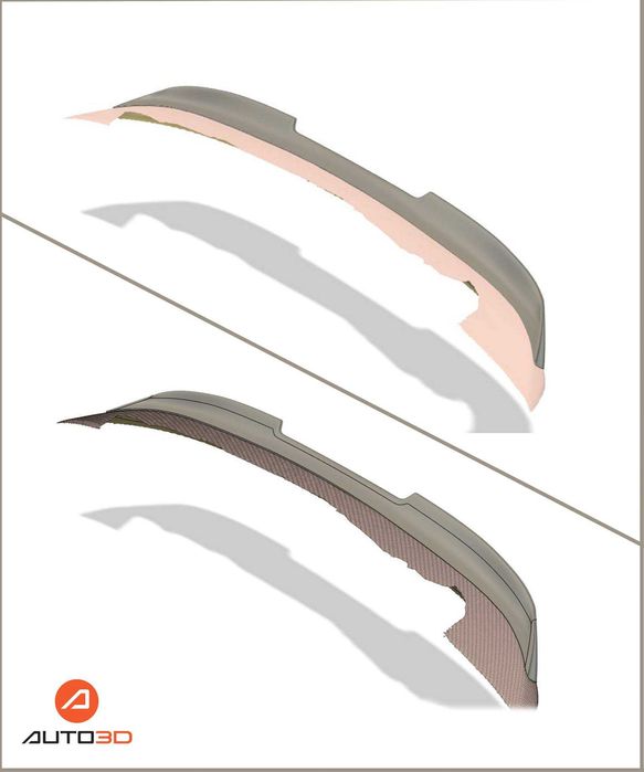 3D принтиране, 3D сканиране и 3D проектиране