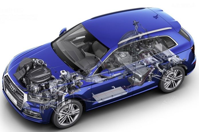 Автоэлектрик. Выезд