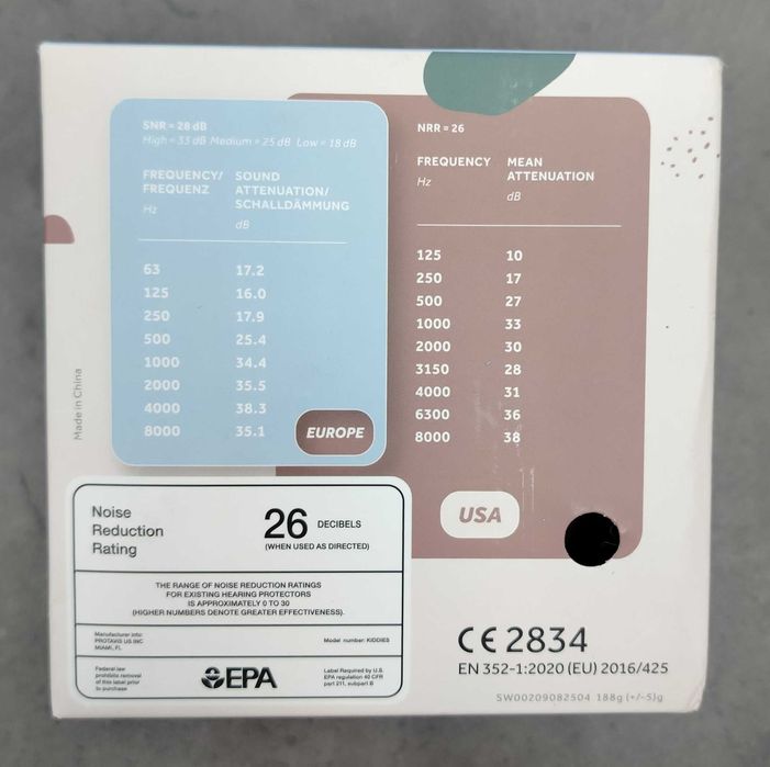 SCHALLWERK Kiddies - Casti Protectie Audio Copii [#10429#]