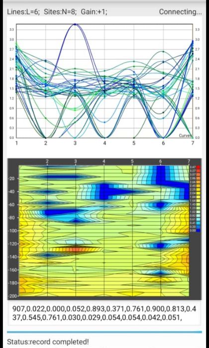 Detectare de apa, detectie de apa, detectarea apei subterane