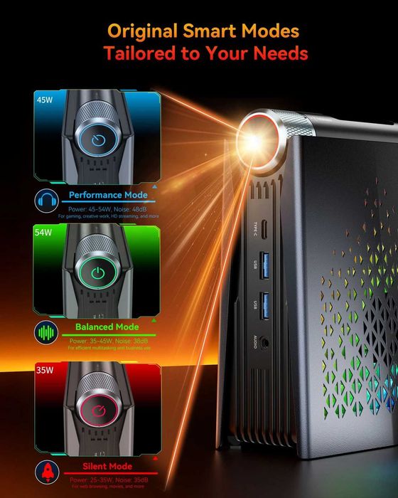 мини ПК на процессоре AMD Rizen 7 8745HS