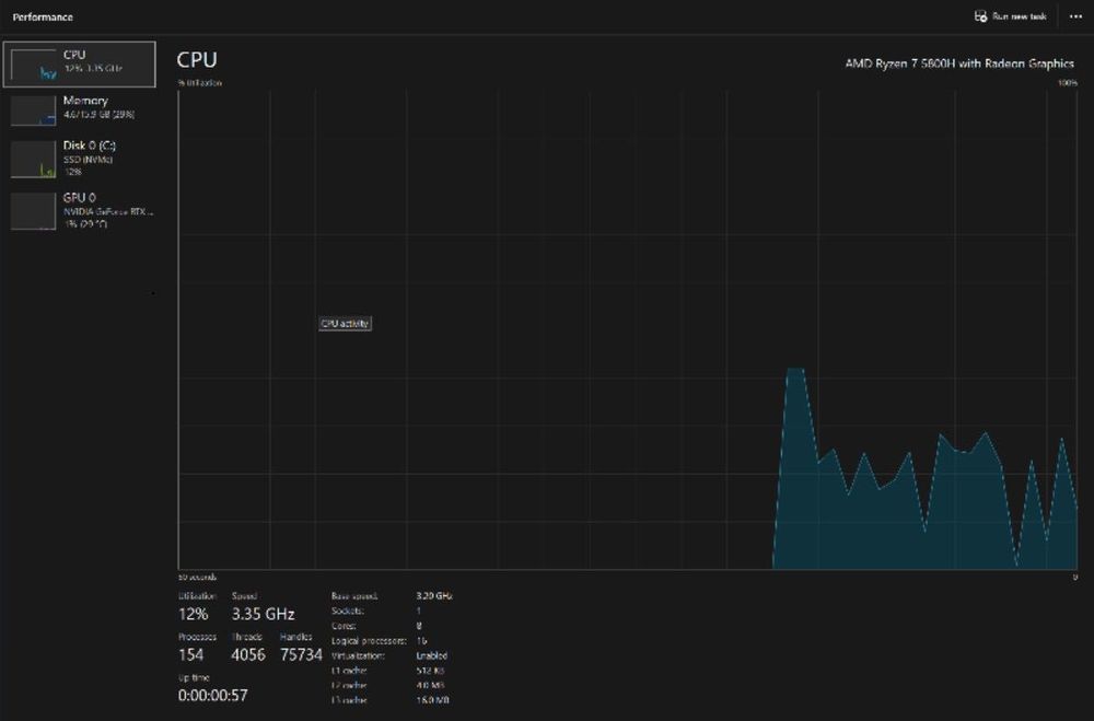 Lenovo Legion 5 Pro 16ACH6H RTX3070, 16GB RAM, Stare foarte buna.