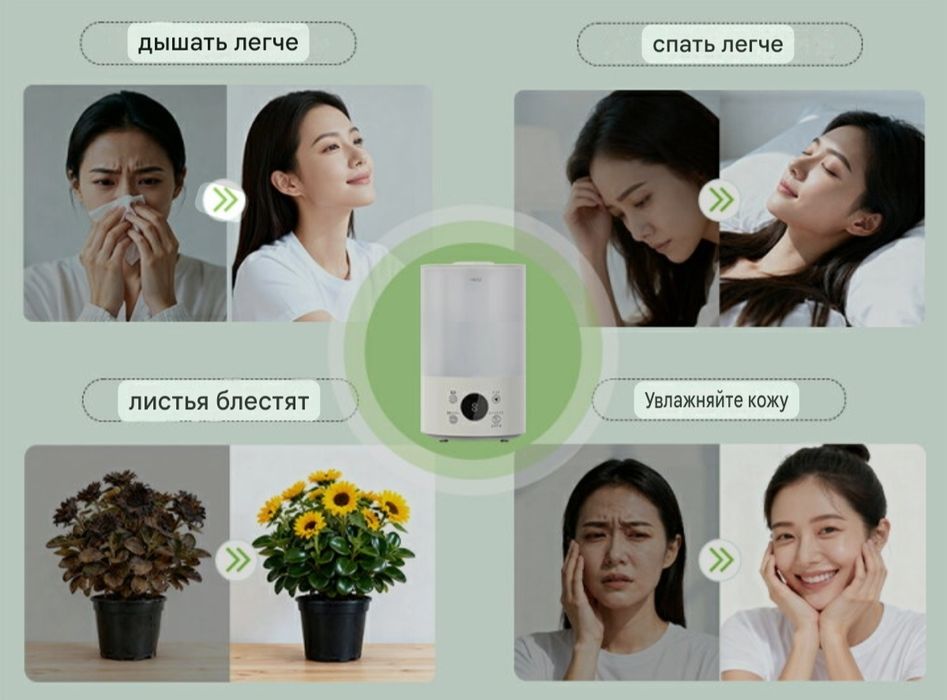 Увлажнитель воздуха большая ёмкость 4000 ml  с ДУ пультом