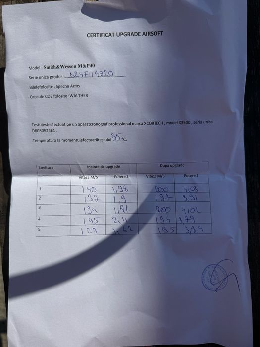 Vand pistol upgrade 4 j