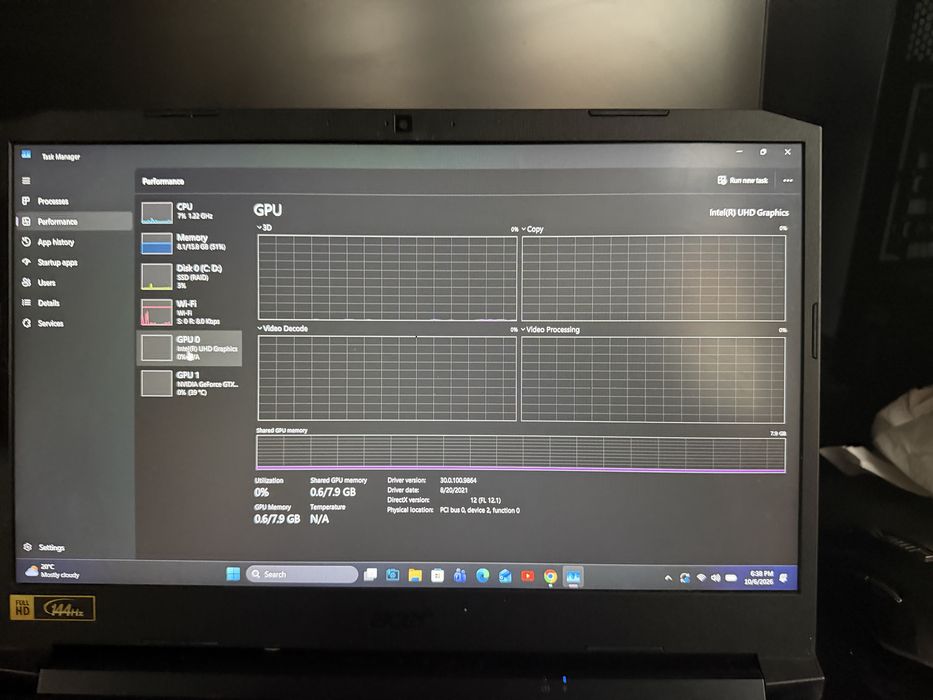 Leptop acer nitro 5