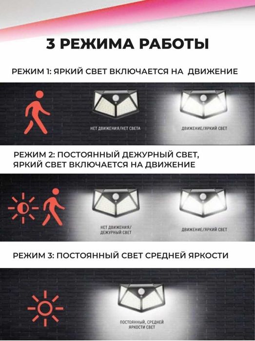 Уличный фонарь на солнечной батарее с датчиком движения дача